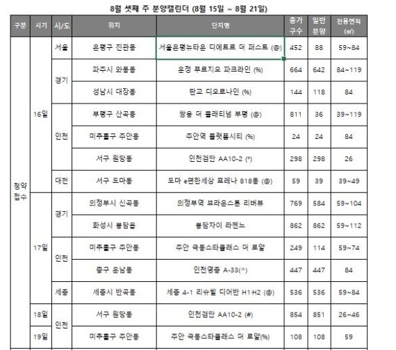 리얼투데이 제공