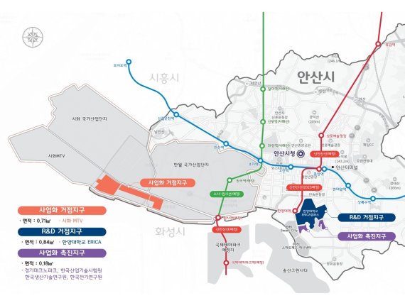 안산 강소특구, 지정 3년만 투자연계 142억·고용창출188명 성과