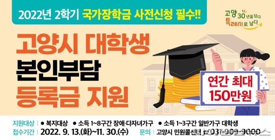 고양시 대학생등록금 지원접수 9월13일 ‘개시’