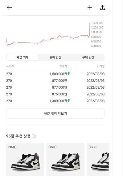 (출처=뉴시스/NEWSIS)