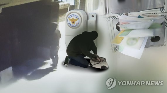 추석 황금연휴 노린 빈집털이·보이스피싱...피해 최소화할 수 있는 보험상품 살펴보니