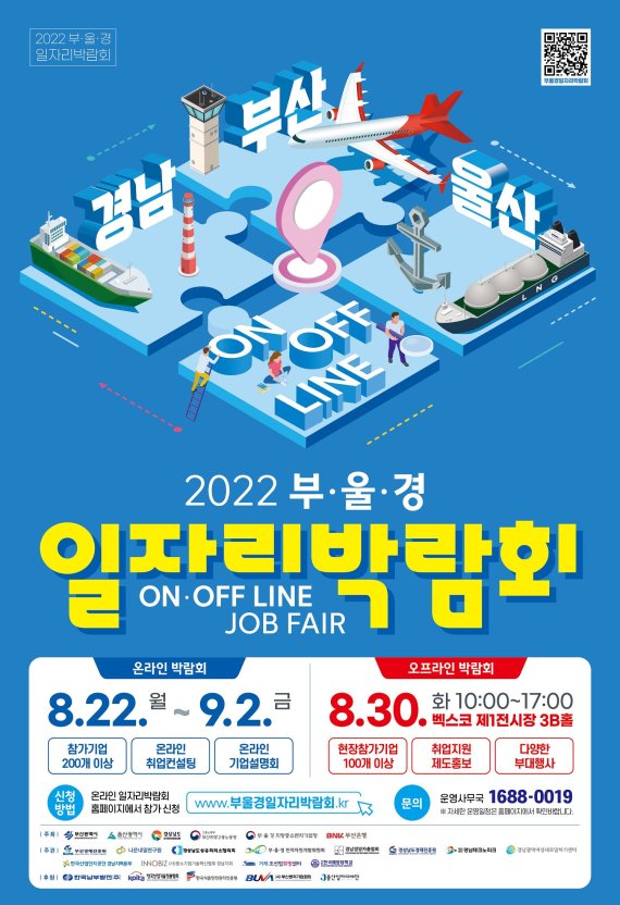 ▲2022 부울경 일자리 박람회 공식포스터. /사진=부산시