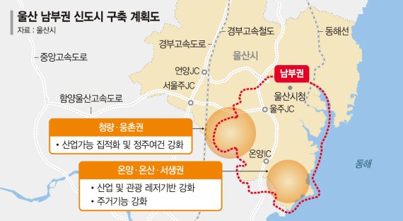 울산 남부권 ‘10만 신도시’ 건설… 부산·양산 접경인구 품는다