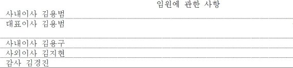대법원 법인등기를 통해 확인한 해시드오픈리서치(HOR) 임원들의 현황이다. (사진=대법원 인터넷등기소 갈무리)