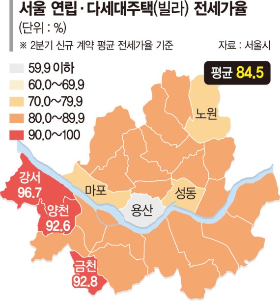 1억 빌라 전셋값이 9600만원…서울 '깡통전세' 주의보 [부동산 시장 혼란 가중]