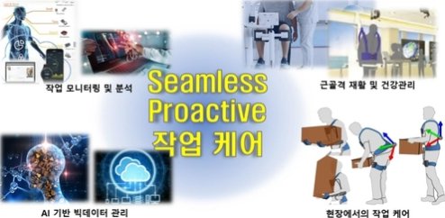 [스타트업 발언대] "5년후면 웨어러블 로봇, 스마트폰처럼 보편화" 건설 현장 웨어러블 로봇 실증사업 개요도 [대우건설 제공, 연합뉴스 자료사진]