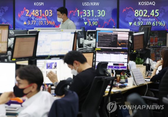 지난 26일 오후 서울 중구 하나은행 딜링룸에서 직원들이 업무를 보고 있다. 이날 코스피는 전날보다 3.77포인트(0.15%) 오른 2,481.03에, 코스닥지수는 전날보다 4.92포인트(0.61%) 내린 802.45에 장을 마쳤다. 원/달러 환율은 3.9원 내린 1,331.3원에 마감했다. /연합뉴스