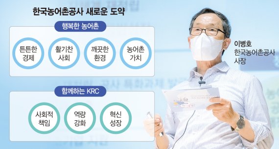 이병호 농어촌公 사장 "지속가능한 농어촌 만들기 앞장"