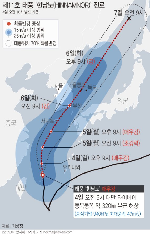 [태풍 힌남노] "또 수해 악몽 재현될라".. 서울시·건설사 '비상'