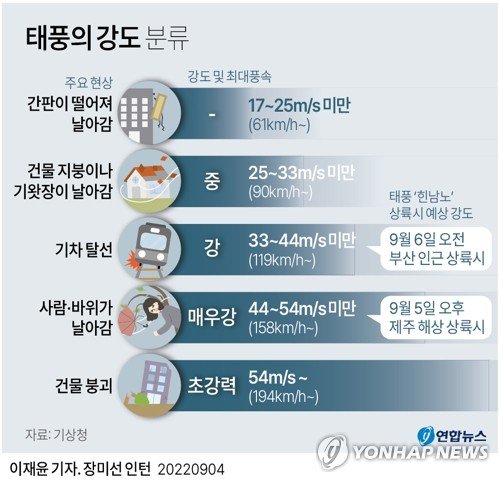 [태풍 힌남노] 상상초월 초속 60m 폭풍, 통영이 내륙서 가장 먼저 맞는다