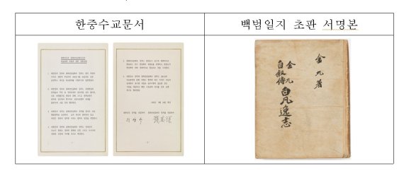 자료=국가보훈처 제공