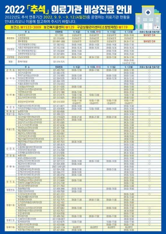 목록표.(시흥시 제공)