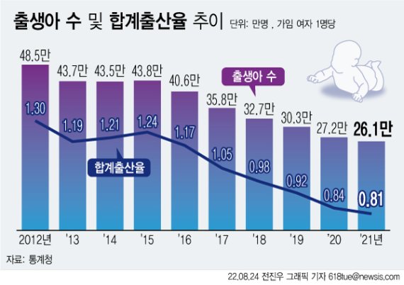 (출처=뉴시스/NEWSIS)