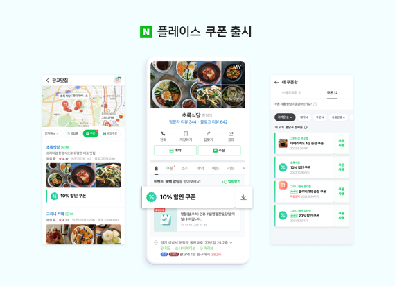 네이버가 스마트플레이스 플랫폼 내에 로컬SME 마케팅을 돕는 ‘플레이스 쿠폰’ 솔루션을 도입했다고 7일 밝혔다. 사진은 ‘플레이스 쿠폰’ 솔루션 관련 이미지. 네이버 제공