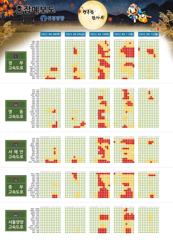 국토교통부 제공