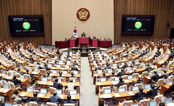 일시적 2주택자, 고령자·장기보유 1주택자 해택보는 종부세법 통과