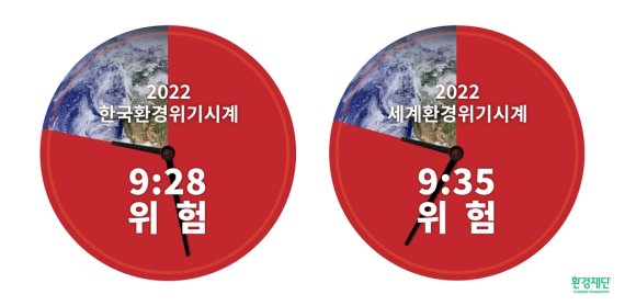 환경재단 "한국 환경위기시계 '위험' 단계"