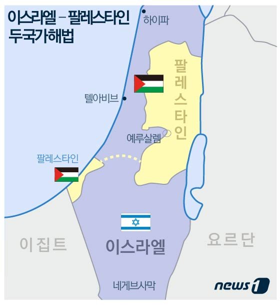 이스라엘 팔레스타인 두 국가 해법. ⓒ News1 DB