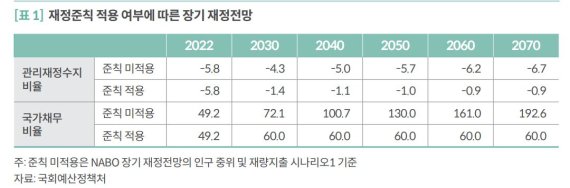 (출처=뉴시스/NEWSIS)