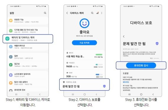 삼성전자 갤럭시 스마트폰 보안 관리 기능. (삼성전자 서비스센터 공식 홈페이지 갈무리)