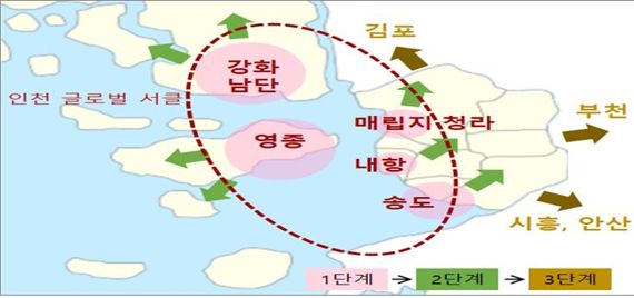 인천시가 민선8기 핵심 정책으로 추진하는 '뉴 글로벌시티'의 대상 지역인 인천 글로벌 써클 위치도.