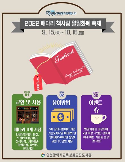 '2022년 배다리 책사랑 일일화폐 축제' 포스터.