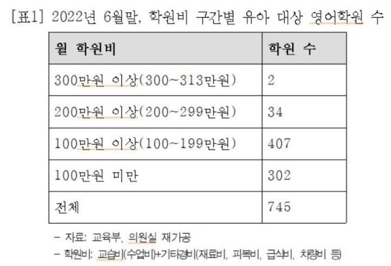 /사진=연합뉴스