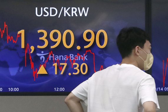 지속되는 인플레 공포…환율 2거래일 연속 1390원대