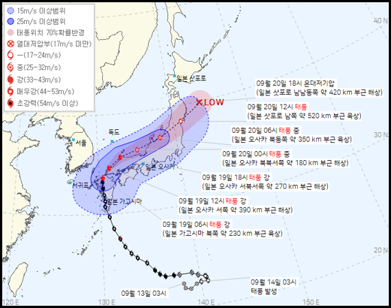 울산지역 모든 유치원·학교 원격 수업으로 전환