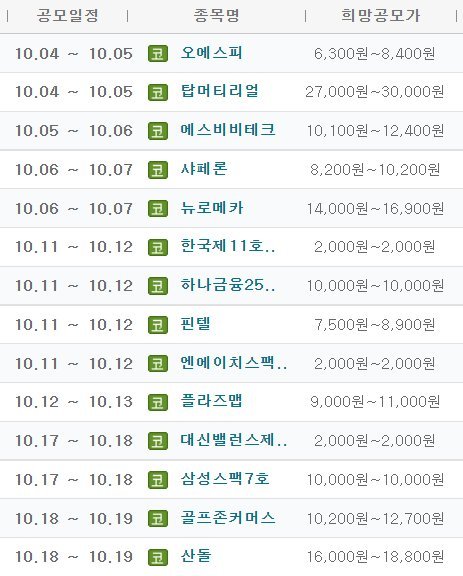 10월에 예정된 공모주 일정. 아이피오스탁 캡쳐