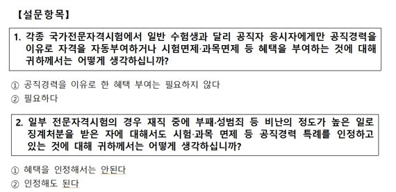 권익위 국민 설문항목 예시[표=권익위] /사진=fnDB