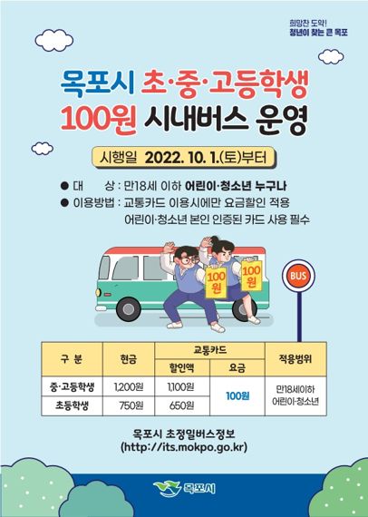 목포시, 10월부터 '초·중·고생 100원 버스' 시행