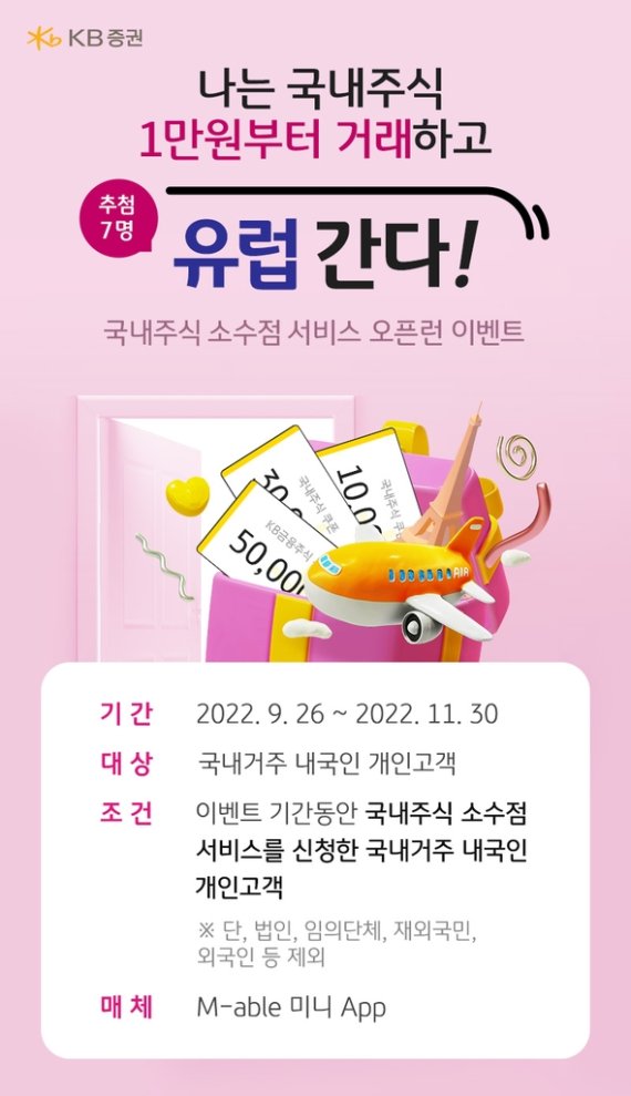 국내주식 소수점거래 시작…NH투자·KB·미래에셋 등 5개사부터 [KB증권 제공]