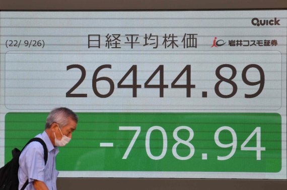 지난 26일 일본 도쿄 증권 거래소의 주가를 표시하는 전자 시세 게시판 앞을 한 시민이 걷고 있다. 이날 니케이지수는 2.66% 하락했다. /AFP 연합뉴스