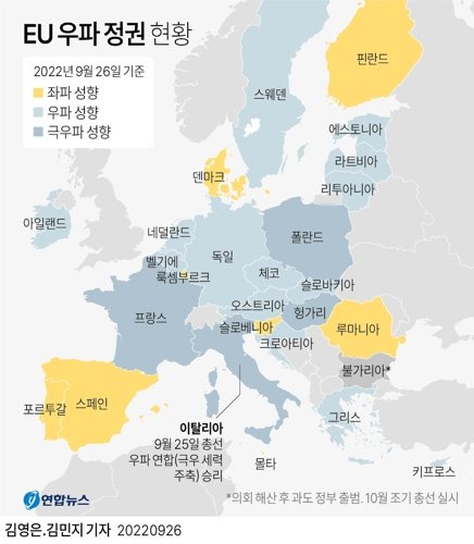 [그래픽] 2022년 9월 기준 EU 우파 정권 현황 연합뉴스