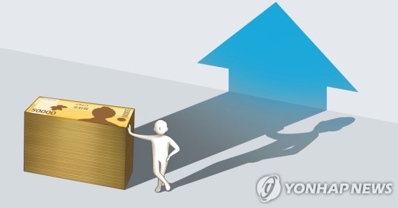 연소득 1억원 초과 120만명...6년새 40만명 증가