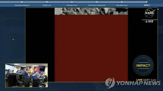 미국의 '쌍 소행성 궤도수정 실험' 우주선이 26일(현지시간) 지구로부터 약 1천100만㎞ 떨어진 심우주에서 목표 소행성 '다이모르포스'(Dimorphos)와 충돌한 직후 이미지 전송이 멈춘 화면 캡처. 작은 화면에 나사 직원들이 성공을 축하하며 박수를 치고 있다. [NASA 제공]