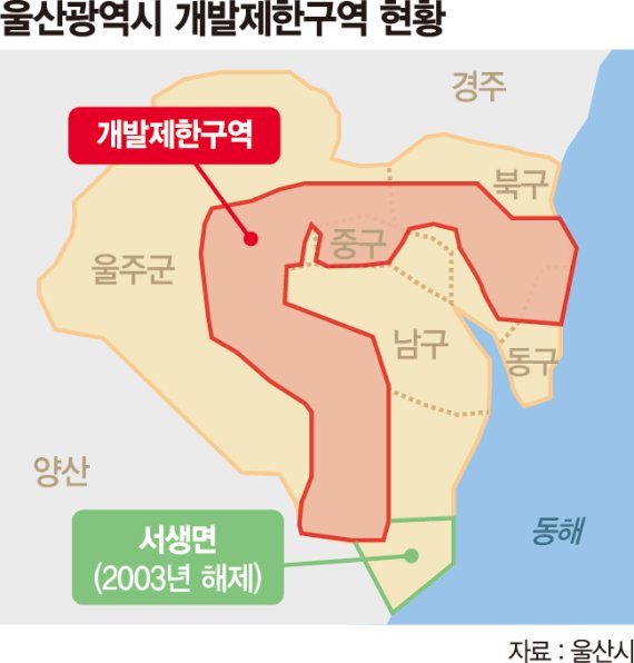 "행정구역 중앙에 그린벨트 위치…도시개발 막는 걸림돌" [로컬 포커스 공공기관장을 만나다]