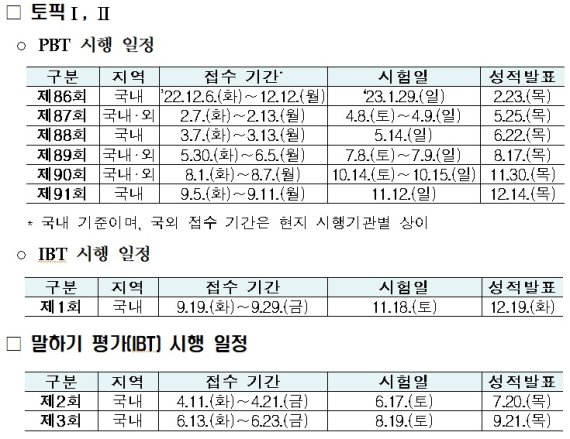 2023년 한국어능력시험 일정. (교육부 제공)