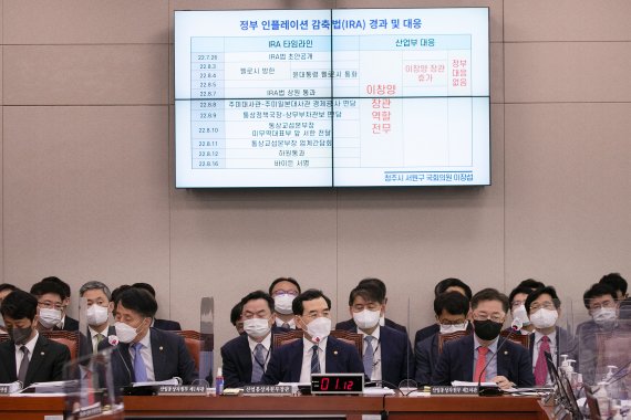 [2022 국감] '논란의 IRA' 국회로 공 넘어와... 대처방식 놓고 與·정부-野 각축전