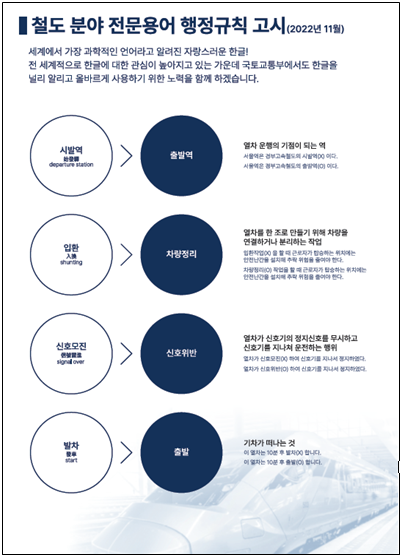 다음달 국토교통부 고시 예정인 철도 전문용어 순화 사례. 국토교통부 제공