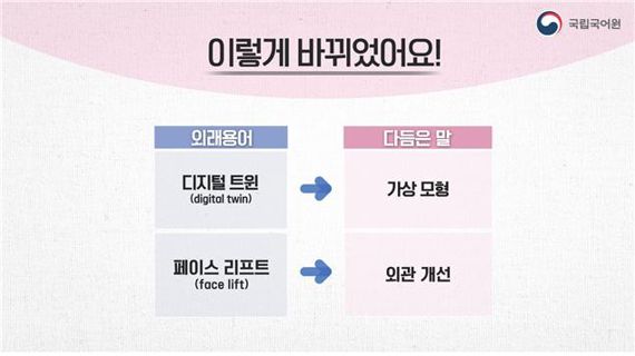 ‘디지털 트윈’ 대신 ‘가상 모형’이라 말해요