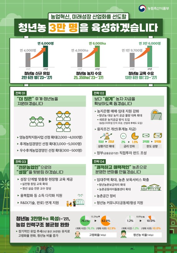 (출처=뉴시스/NEWSIS) /사진=뉴시스