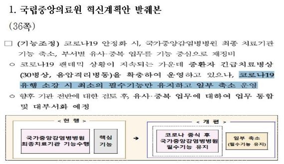 [2022 국감] 전혜숙 의원, "코로나19 간호인력 늘려달라는 요청 무시하고 되레 감축 추진"