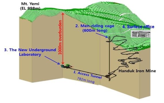 IBS 예미랩 [IBS 제공. 재판매 및 DB 금지]