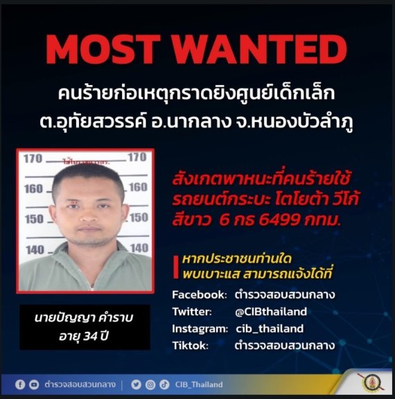 태국 범죄수사국(CIB)은 6일(현지시간) 태국 북부 농부아람푸 마을에서 발생한 총격 용의자의 얼굴 사진을 공개했다. 경찰은 용의자가 마을 어린이집에서 총기를 난사해 34명이 숨졌으며 희생자 대부분이 어린이라고 밝혔다. 전직 경찰관으로 알려진 총격 용의자는 범행 후 부인, 자녀를 살해 후 스스로 목숨을 끊은 것으로 알려졌다. 뉴시스