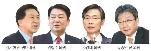 與 차기 권력은 누구… 치열한 물밑경쟁