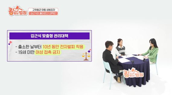 미성년자 11명 성폭행한 김근식이 15년형? 김지민 "이게 뭐냐"