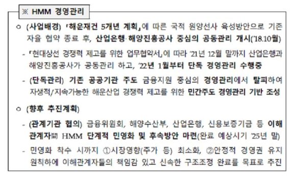 해진공이 제출한 공공기관 혁신계획안 [신정훈 의원실 제공]