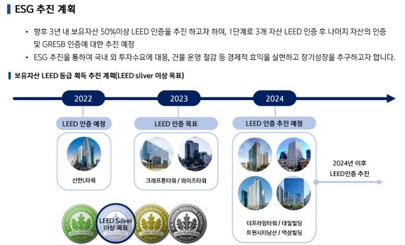 신한알파리츠, 신한L타워 LEED 인증 획득